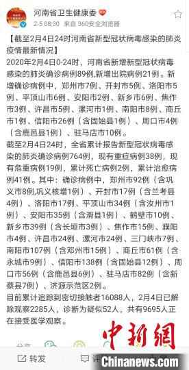 图为河南省卫健委5日发布的疫情情况　官微截图
