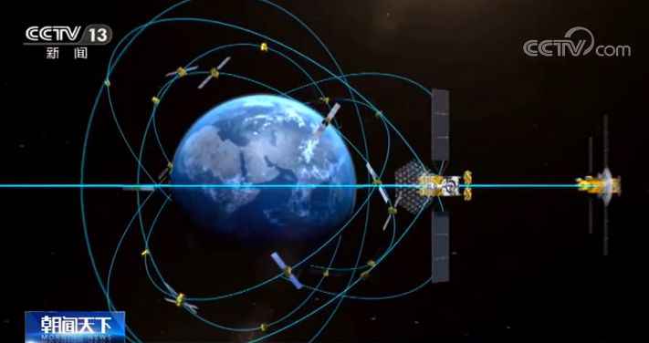 能力显著提高！北斗三号卫星全面国产化