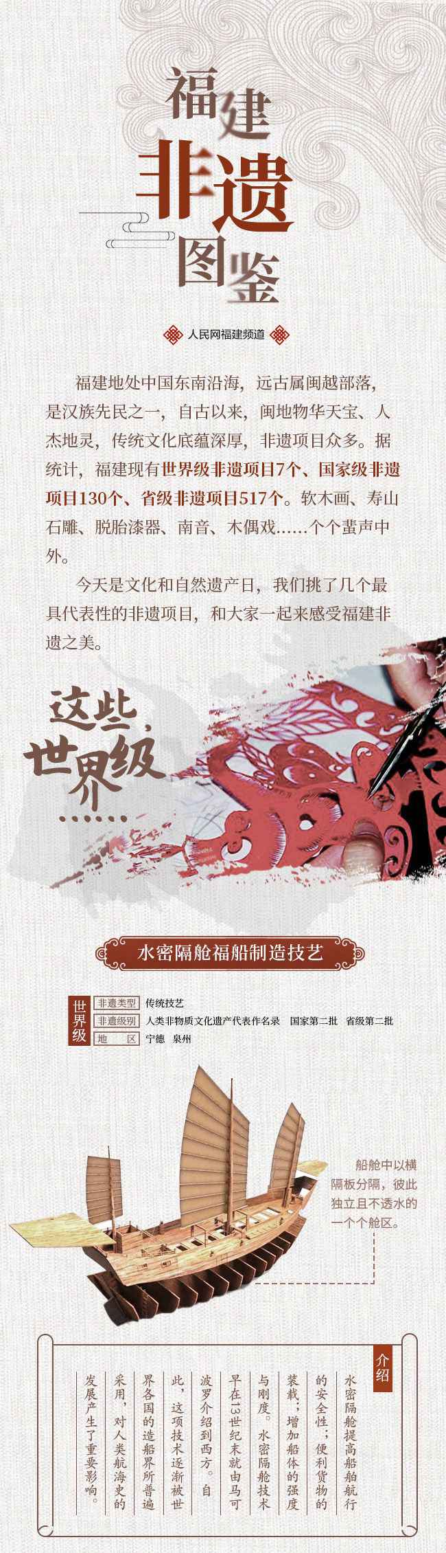  福建非遗图鉴