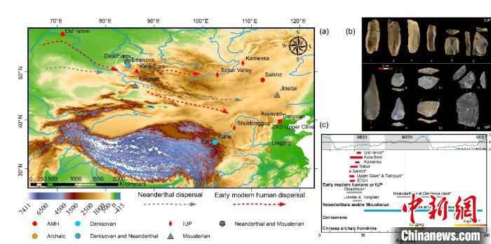 与扩散“北方路线”相关的重要遗址及其年代和出土的石制品。李锋 供图