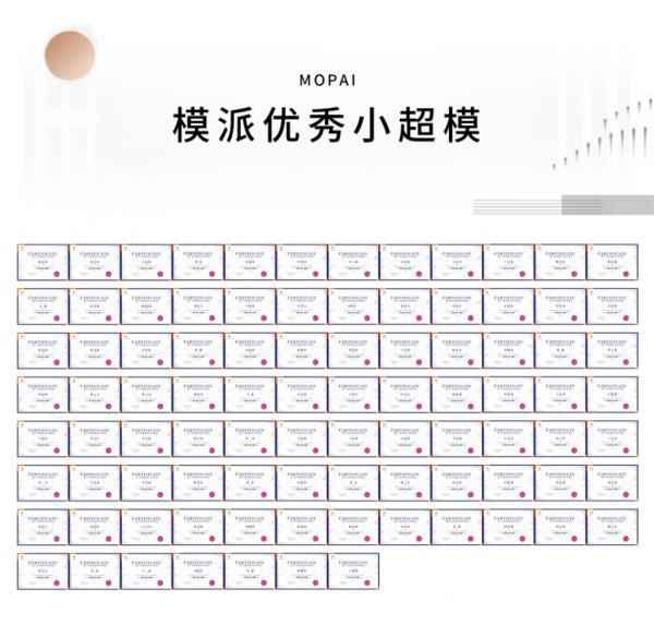 第二季模派国际品牌“运动小麻豆”签约试镜会圆满收官