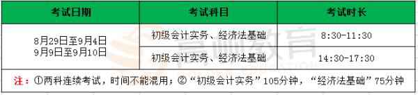 安徽初级会计职称准考证打印时间和流程2020年(新)