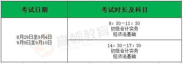 福建初级会计证报名时间2020!附考试时间