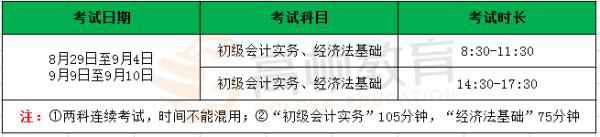 河南省初级会计报名入口、条件一览表【公告】