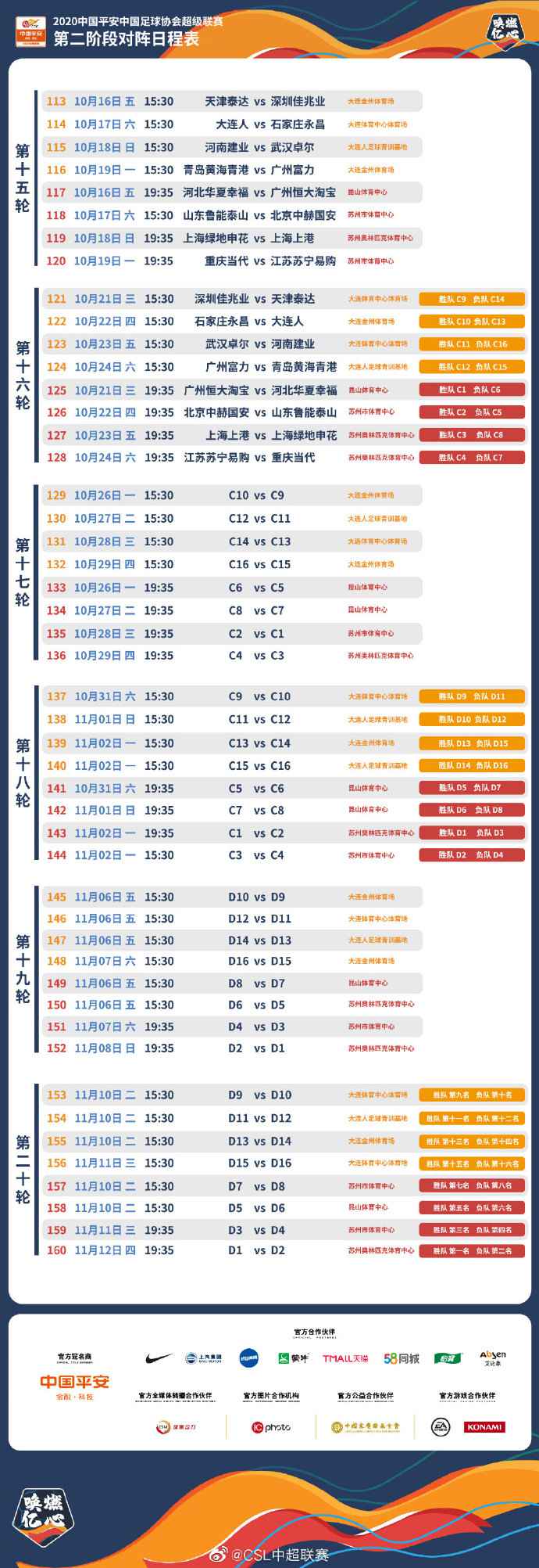 中超第二阶段赛程表。图片来源：中超联赛。