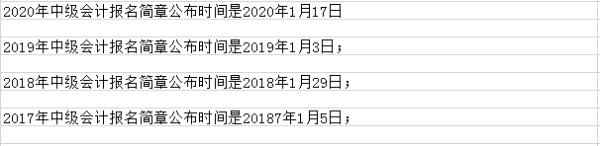 高顿教育：2021年中级会计师报名简章公布了吗？