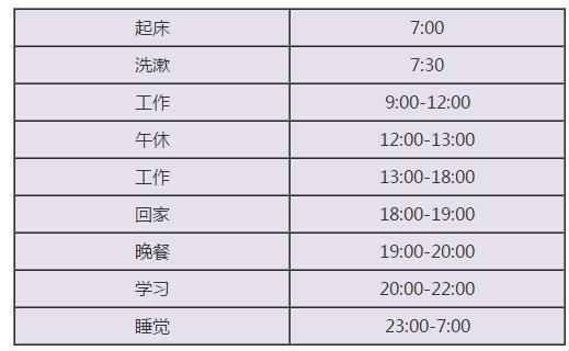 高顿教育：2020年中级会计师考试成绩合格标准定了！
