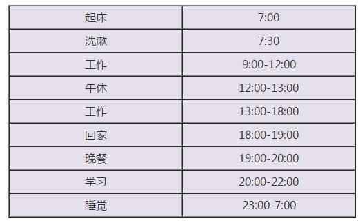 高顿教育：2020年中级会计师考试成绩合格标准定了！