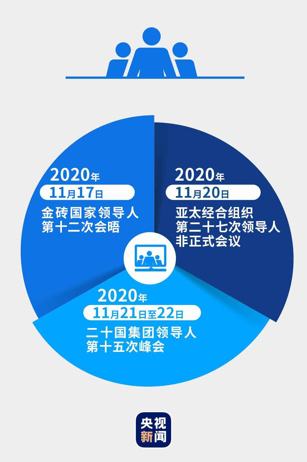 “我们都在同一艘船上”，读懂习近平这个比喻的深意