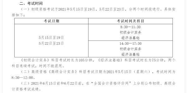 高顿教育：2021年初级会计考试有变化！中级会计师考试有吗？