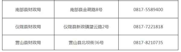 高顿教育：2020年四川省南充市中级会计职称成绩合格考生报名资格审核