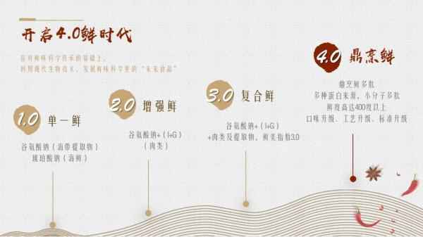 “中国鲜味产业发展大会暨鼎烹世家4.0鸡精全球新品发布盛典”闪耀启