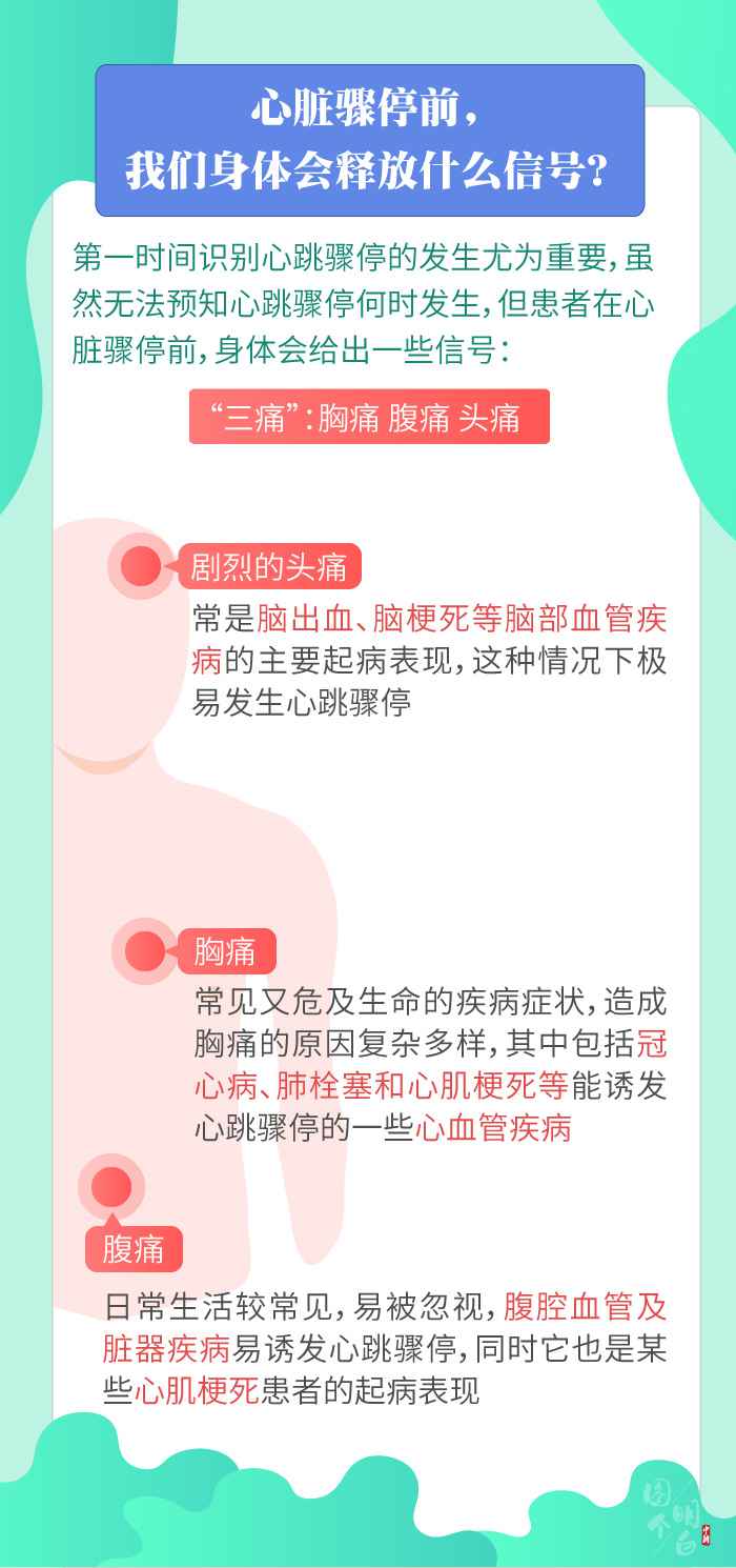  图个明白|这种要命的病，离你并不远！