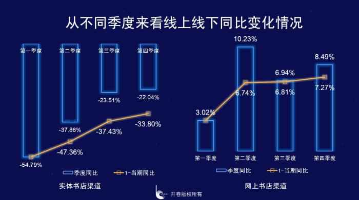 图片来源：开卷供图