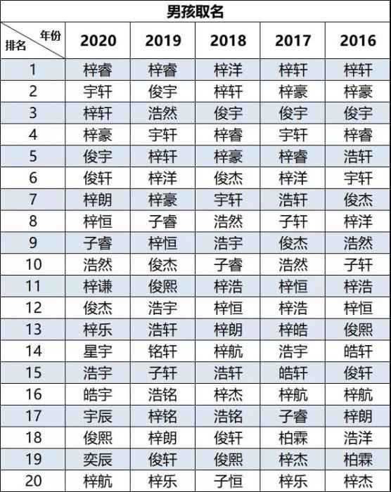 “佛山市公安局”微信公众号截图