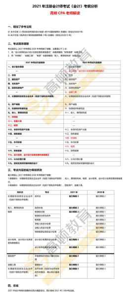 高顿教育：2021年CPA《会计》考试大纲变化！