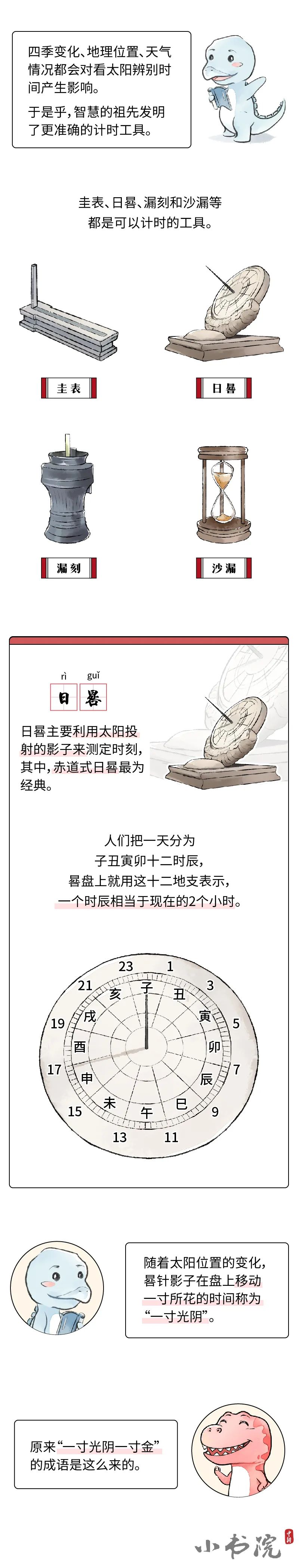  小书院丨古人没闹钟，早上会睡过头迟到吗？