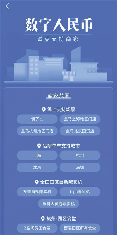 上海“数字人民币示范街”呼之欲出（探秘数字人民币）
