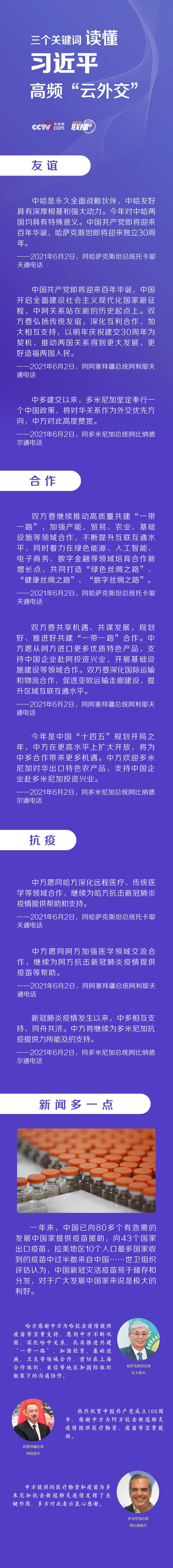 联播+｜三个关键词 读懂习近平高频“云外交”