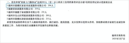 e家快服控股福州福猫健康科技有限公司并购知名企业“家家乐”