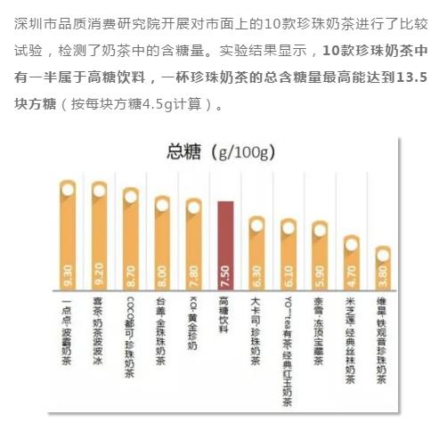 烈日炎炎下，家恩德运发现备孕的你竟然在喝奶茶