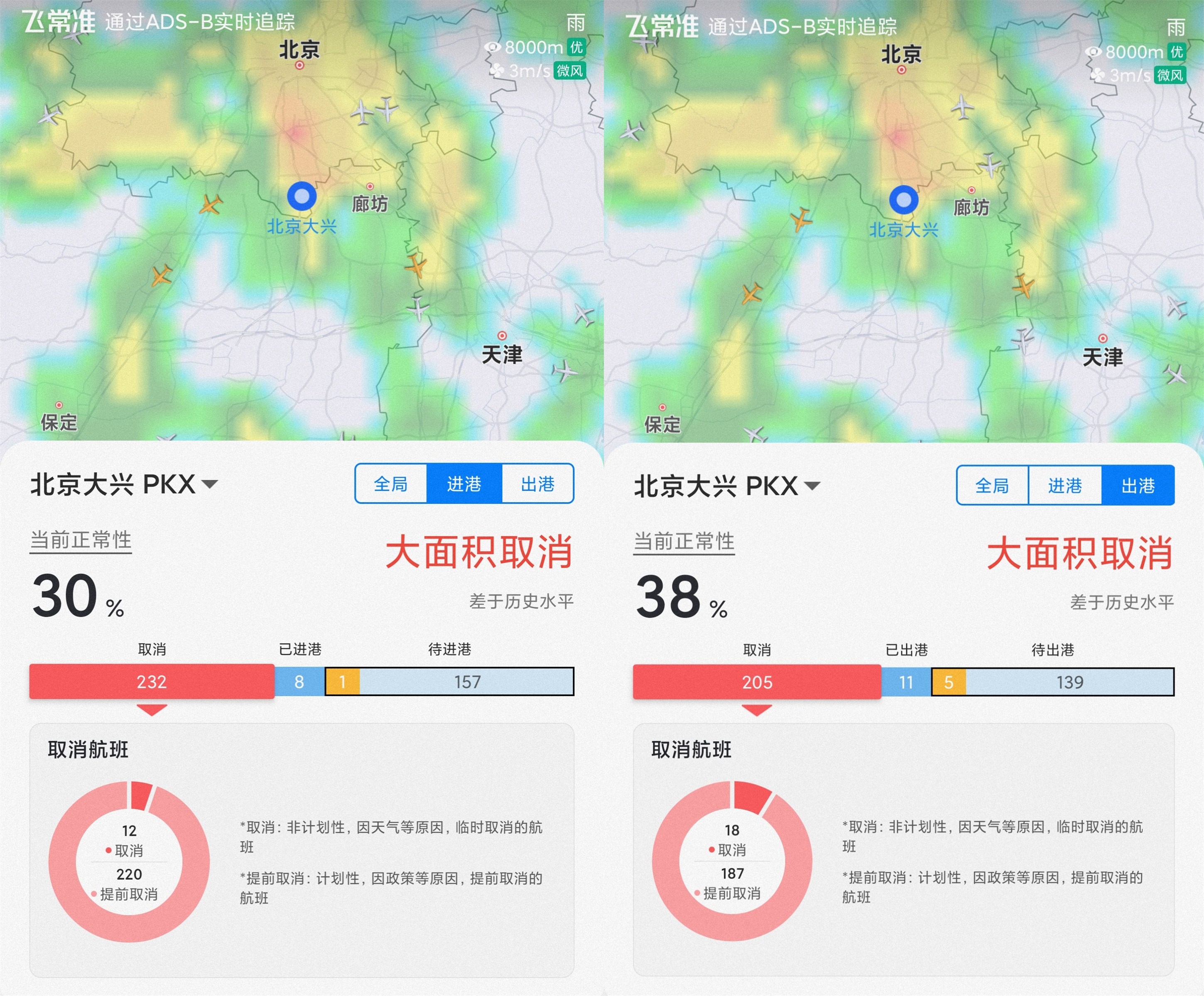 出行注意！北京局地暴雨，近千架次航班取消