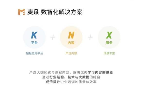 肯耐珂萨麦朵与Wiley集团旗下CrossKnowledge达成战略合作