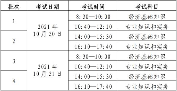 2021年中级经济师报名时间和考试时间