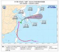 黑龙江、吉林局地有大雾