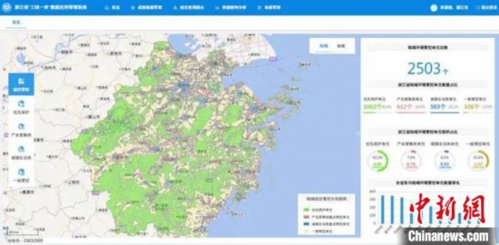 浙江省“三线一单”数据应用管理系统启动