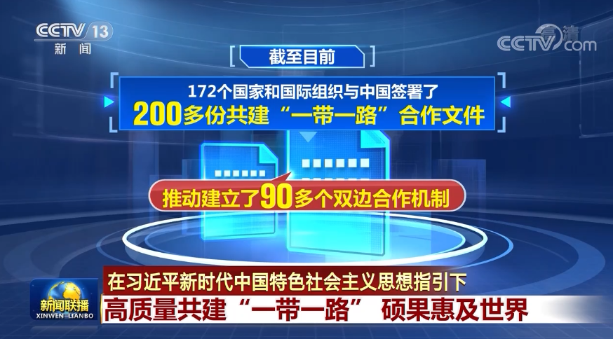 【在习近平新时代中国特色社会主义思想指引下】高质量共建“一带一路”硕果惠及世界