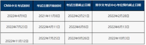 高顿教育：2022年CMA官方网站是哪个？