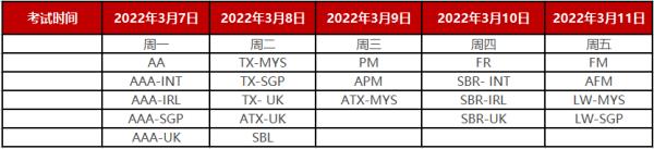 高顿教育：2022年河北ACCA考试条件是什么？