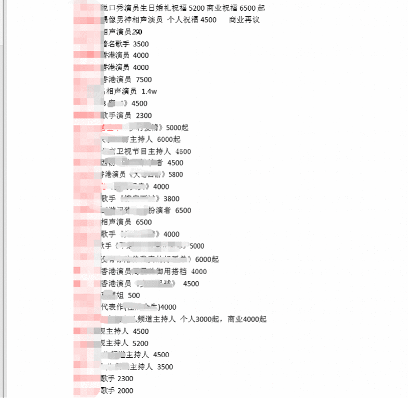 明星祝福视频产业链调查：商家要求避开代言字眼，有明星仍陷风波