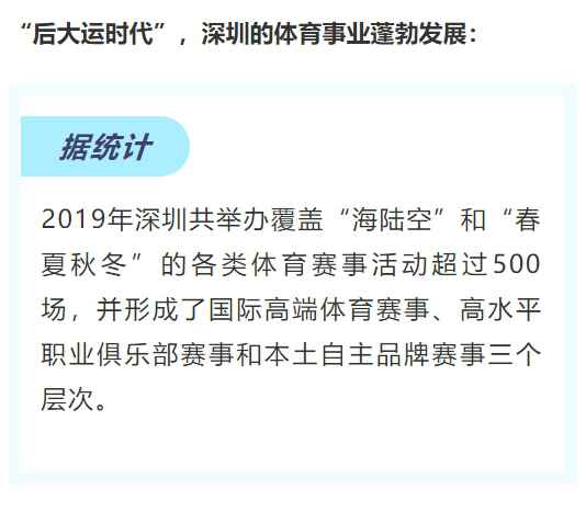 从深圳体育场到大运中心，“国际体育赛事之都”正在崛起