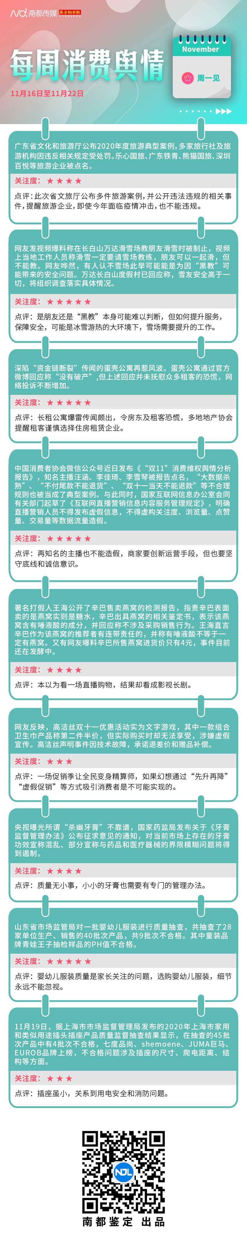 消费舆情周一见：高洁丝涉虚假宣传，辛巴卖的燕窝被质疑糖水