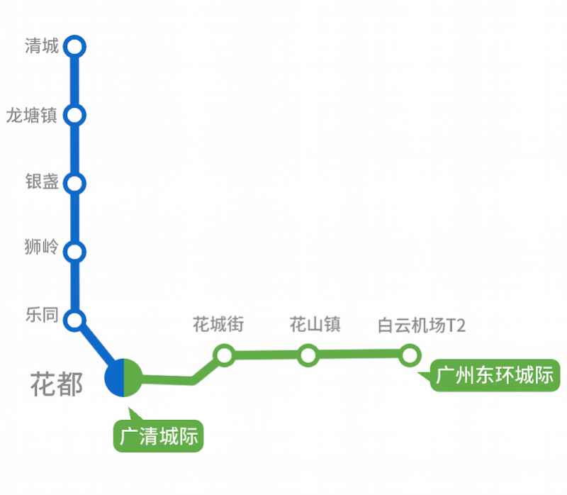 “广州北”利好不断！省长宣布动工项目将再掀高潮