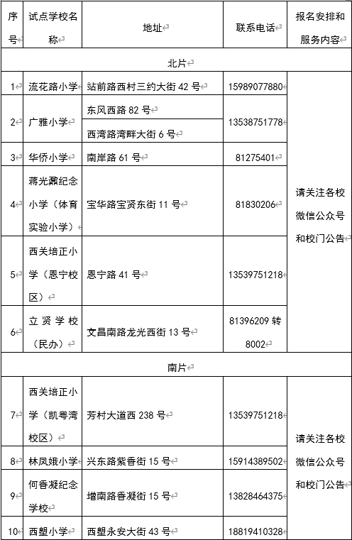 荔湾26日起提供暑期托管服务 试点民办小学只接受本校学生