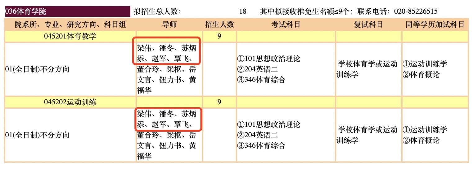 苏炳添招研究生啦！网友：不能逃课，跑不过老师