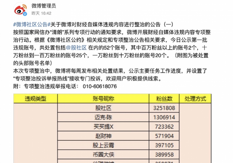 深圳侦破操纵股票案：游资与“黑嘴”合作，非法获利超2亿元