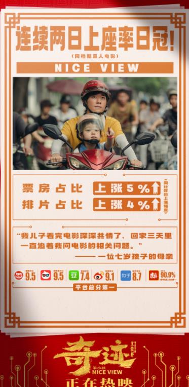 文牧野携《奇迹·笨小孩》上海路演 与奇迹小队感悟中国式奋斗精神